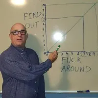 FAFORogerSkaer's profile picture